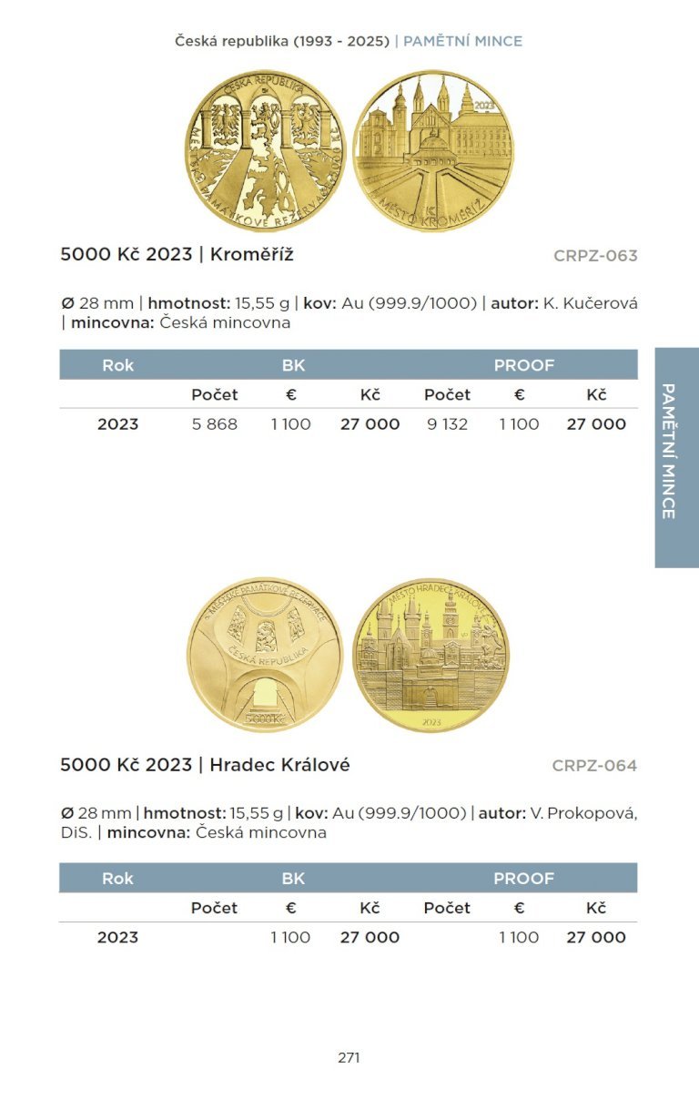 Catalogue of coins and medals of Czechoslovakia, Czech and Slovak republic 1918 - 2025 (3)